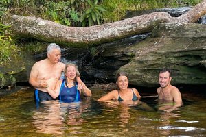 Visita reserva Natural del Bajo Lozada